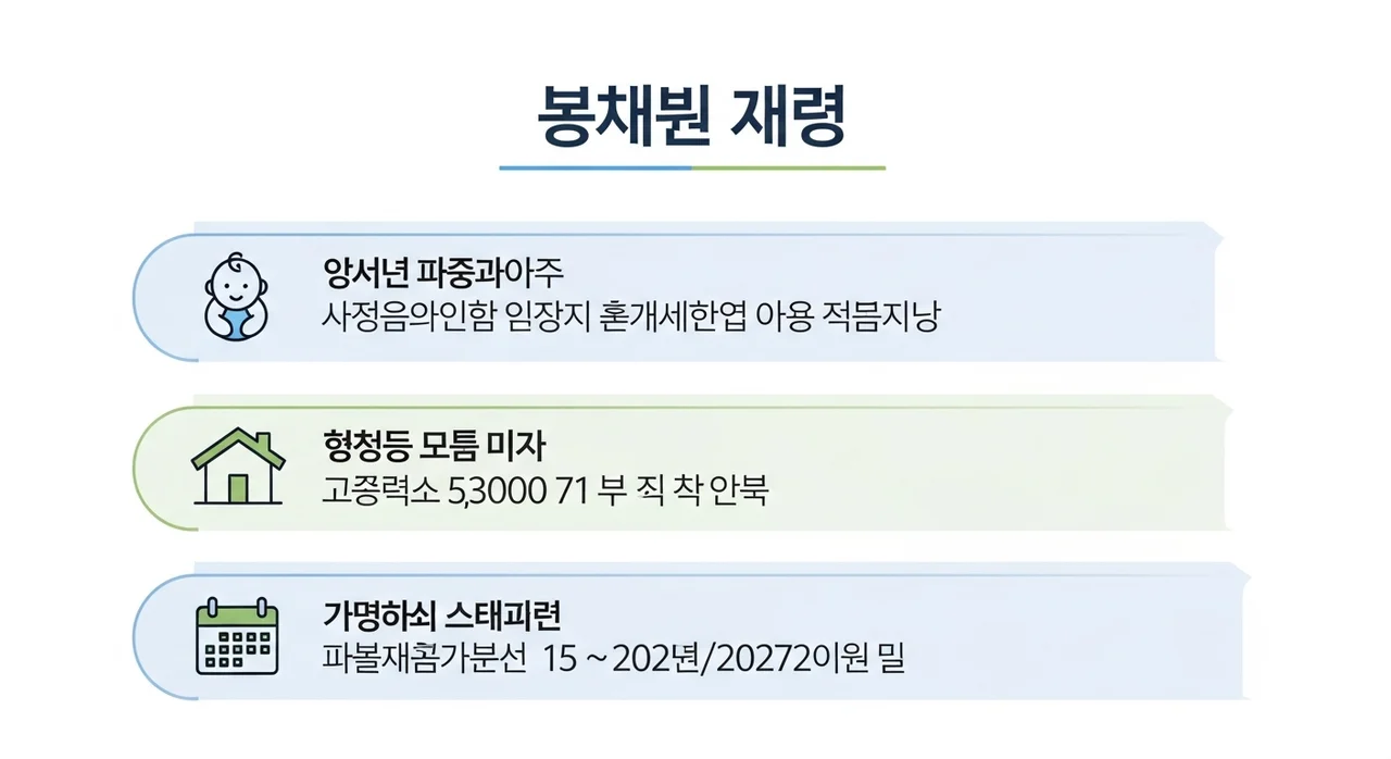 우리 아이가 감면 대상일까? 신생아 수도요금 감면 조건 상세 안내